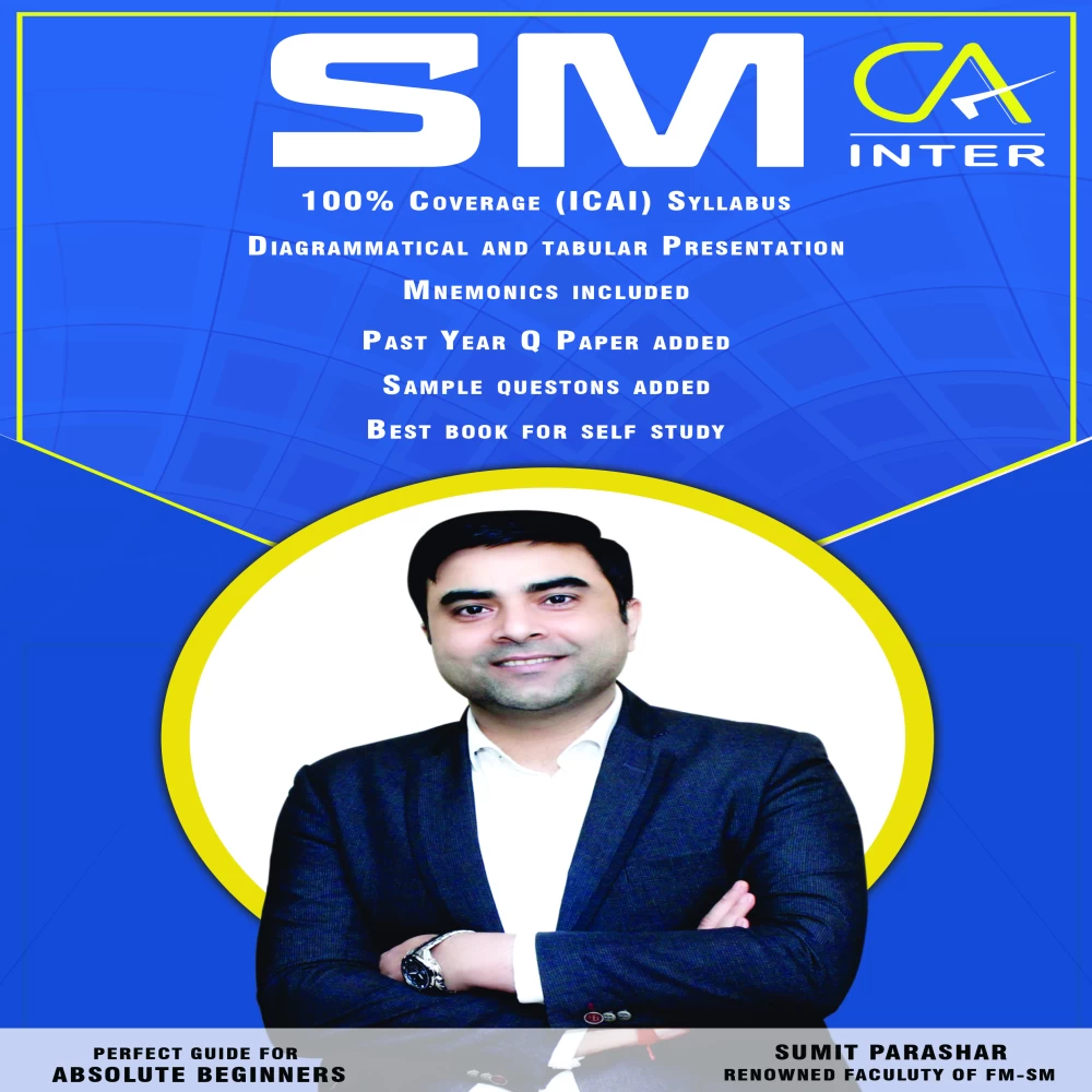 CA Inter Strategic Management (SM)